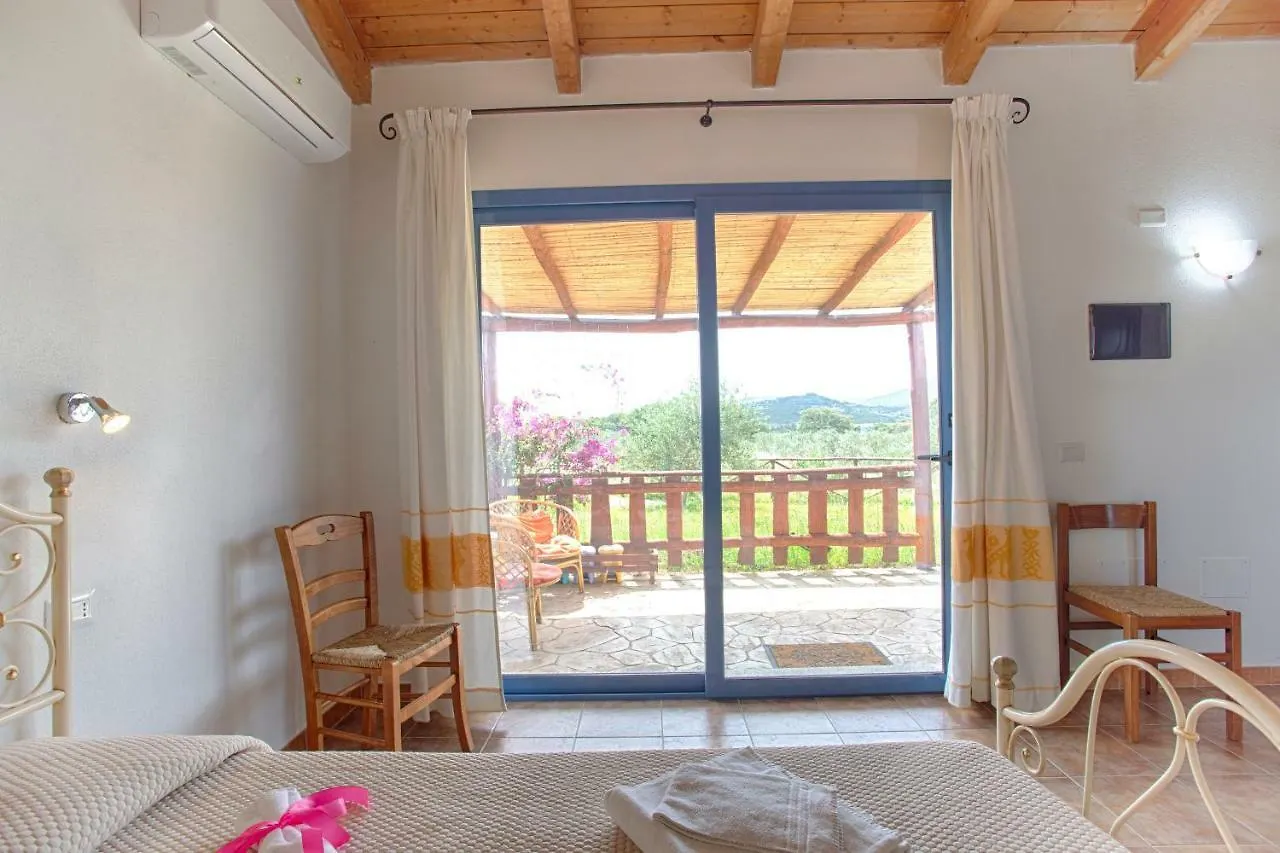 Agriturismo Mieleamaro Villa Olbia